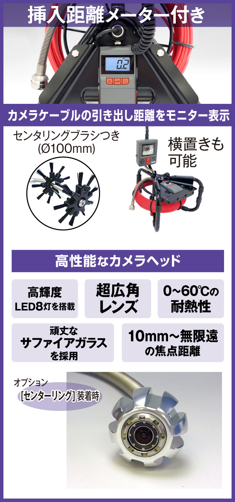 工業内視鏡管内検査カメラ QV-PRM283A【工業用内視鏡Jスコープ(ジェイ