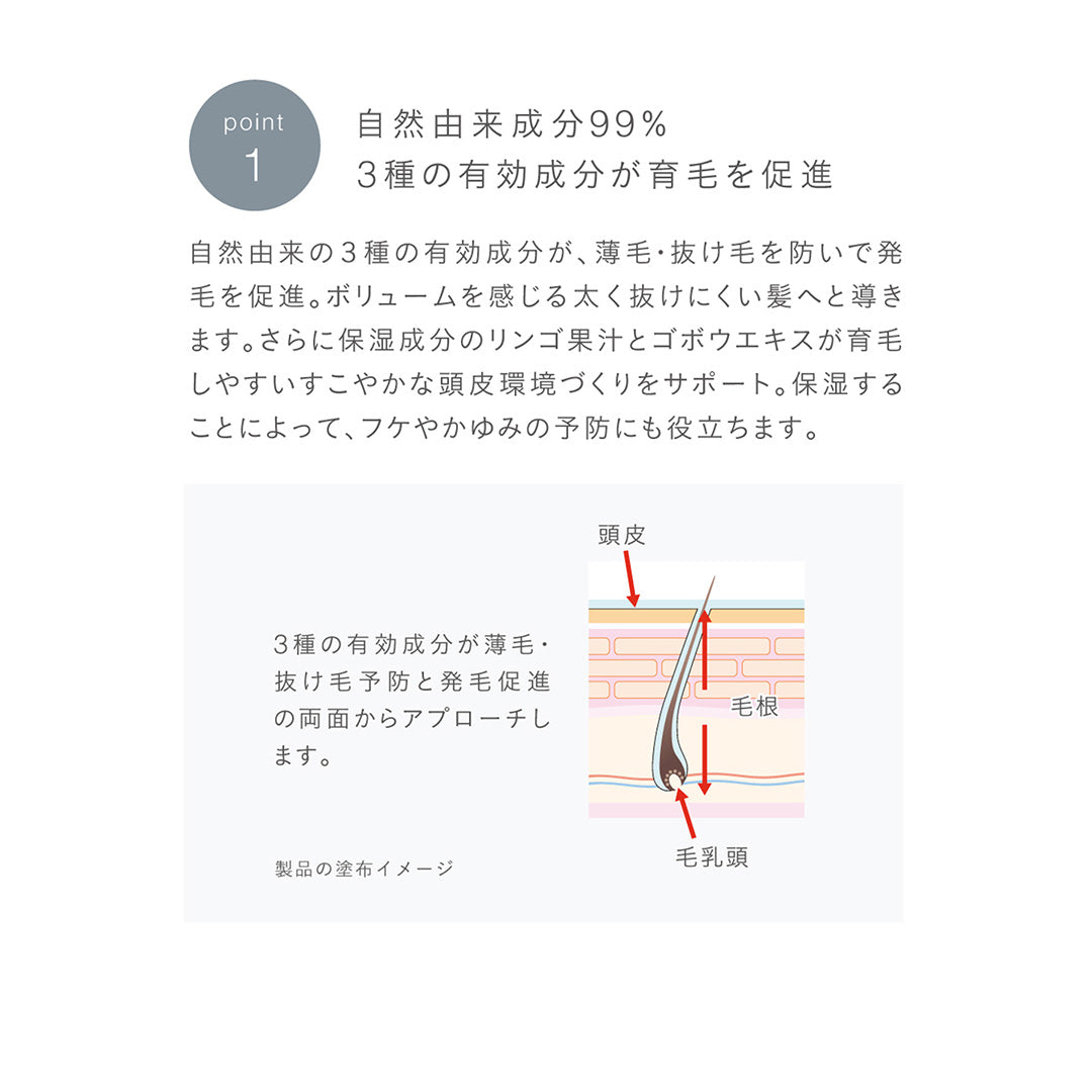 薬用 ヘアグロースエッセンス【医薬部外品】（販売名：ジョンマスター