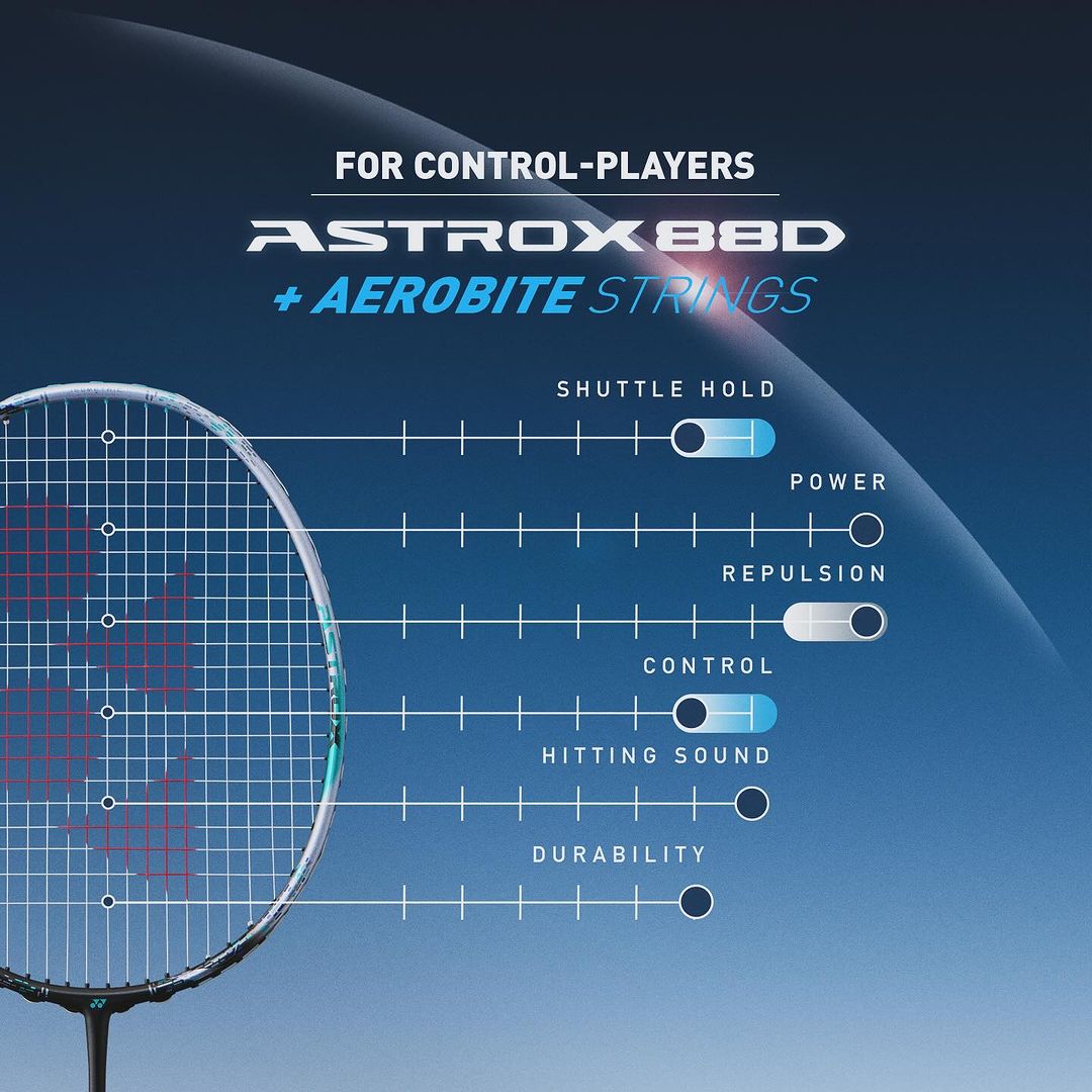 Yonex Astrox 88 D Game (Silver/Black) Pre-Strung 2024 - JoyBadminton