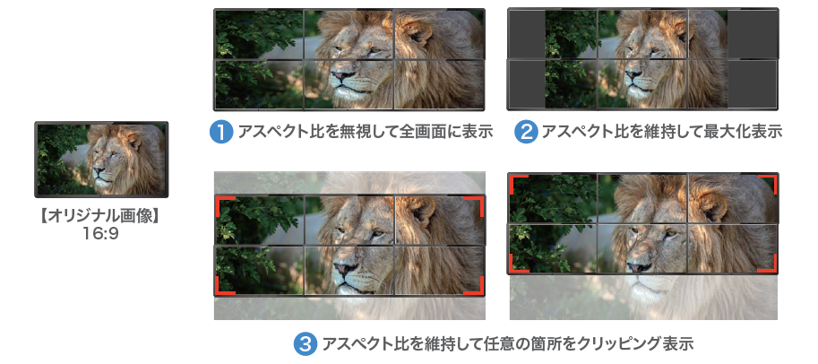 GeoBox G405L 4K30pマルチディスプレイコントローラー | ジャパン