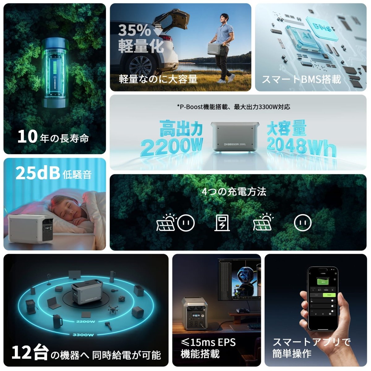 Dabbsson 2000L ポータブル電源｜2048Wh大容量・2200W出力 ダブソン