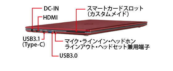 富士通 ノートパソコン（PC） LIFEBOOK U938/S 各部名称/外観