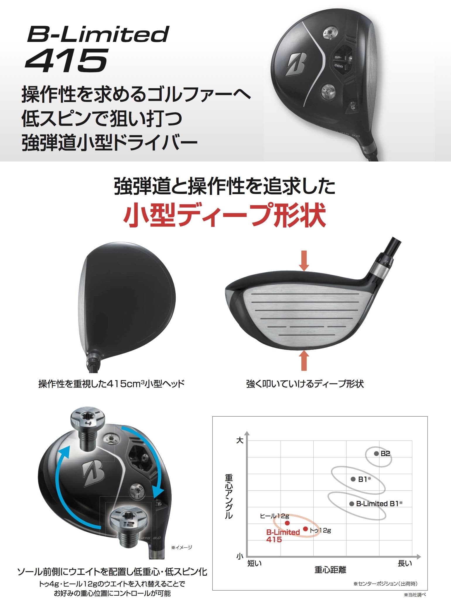 B シリーズ】B-Limited 415 DRIVER[TOUR AD BS-6](カーボン）1本(9 S