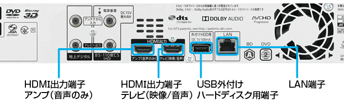 2B-C10BT3 | AQUOS 4Kレコーダー／AQUOS ブルーレイ：シャープ