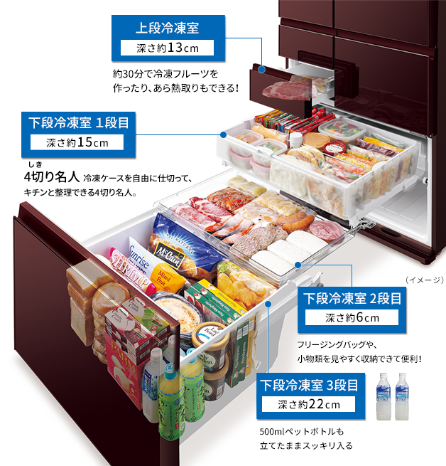 特長 | SJ-GX55D | 冷蔵庫トップ：シャープ