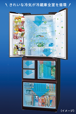 特長 | SJ-PW41C | 冷蔵庫トップ：シャープ