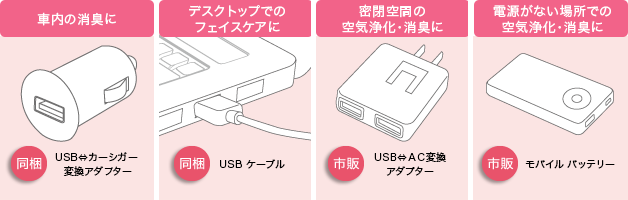特長 | IG-GC1 | プラズマクラスターイオン発生機：シャープ