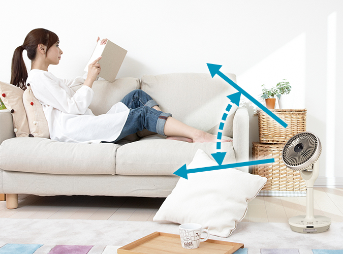 3Dターン | PJ-N2DBG | サーキュレーター・扇風機：シャープ