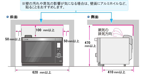 ウォーターオーブン（ヘルシオ）｜設置について（AX-MX2）：シャープ