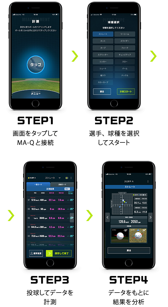 MA-Q（マキュー） - プレイヤーの球質を可視化し、精度を高めた練習を