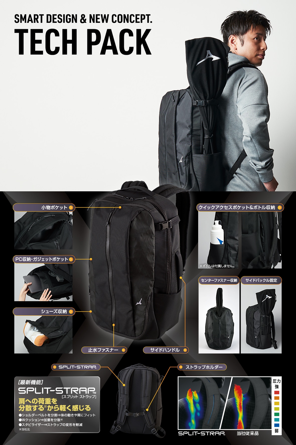 ラケットバクパック (Teck Pack)｜バドミントン｜ミズノ公式オンライン