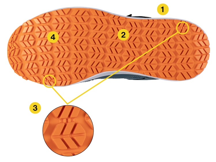 オールマイティ EU 33L（作業靴/プロスニーカー）｜ワーキング｜ミズノ