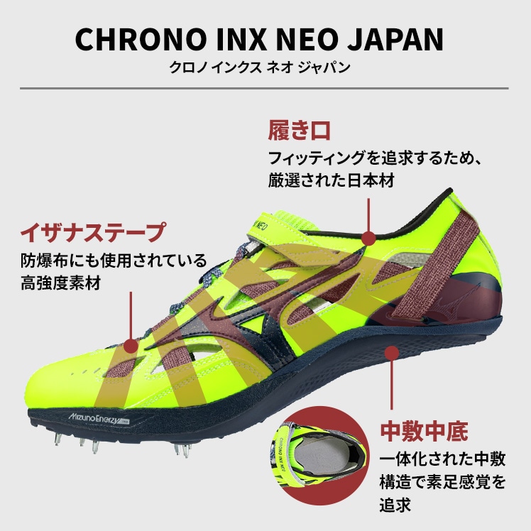 クロノインクスNEO JAPAN(短距離／ハードル)|U1GA2400|シューズ|陸上