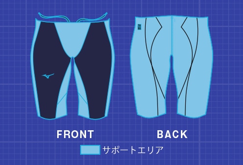 GX・SONIC IV｜スイム｜ミズノ公式オンライン