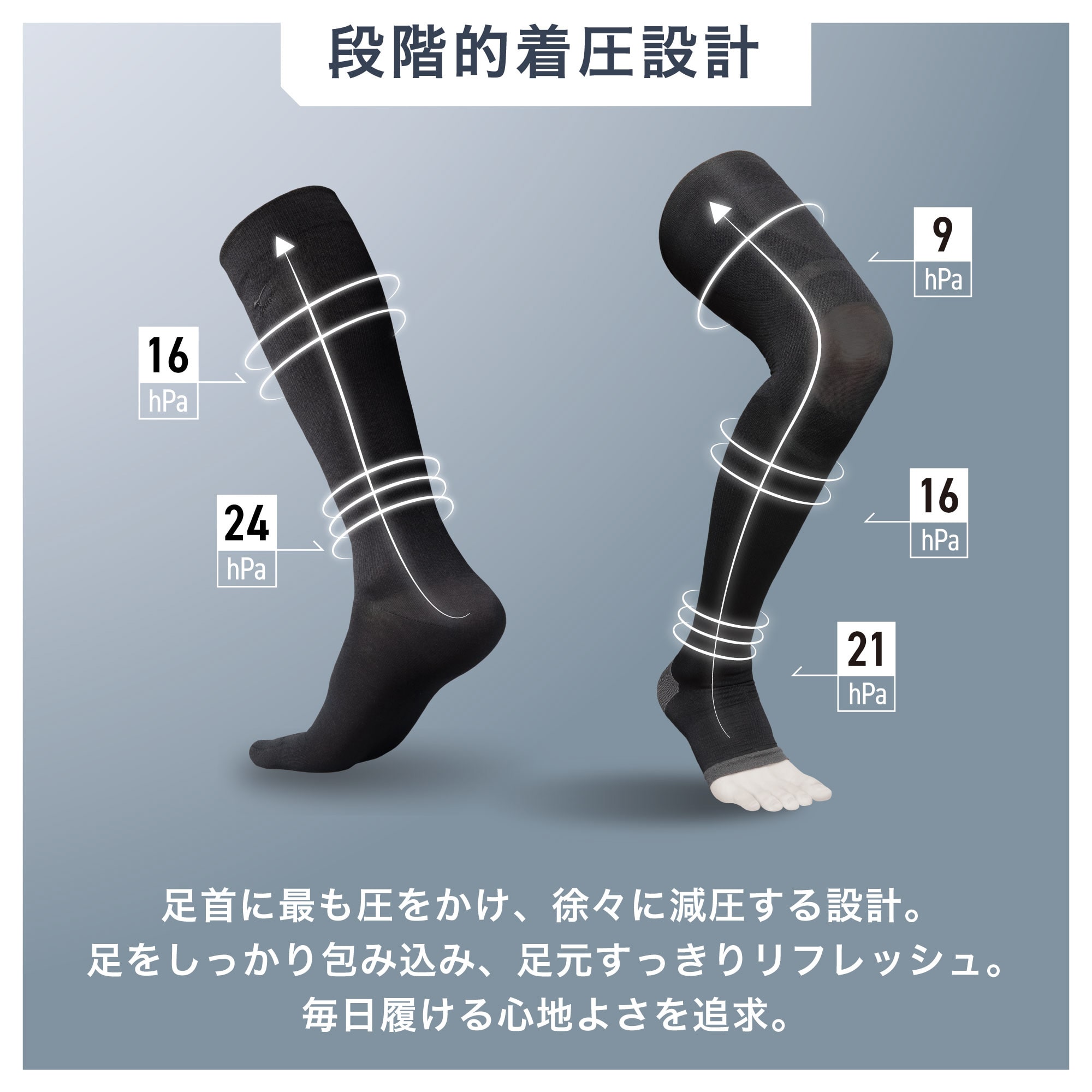 耐久消臭】リフレッシュソックスOFFタイプ|C2JXA611|ソックス|健康