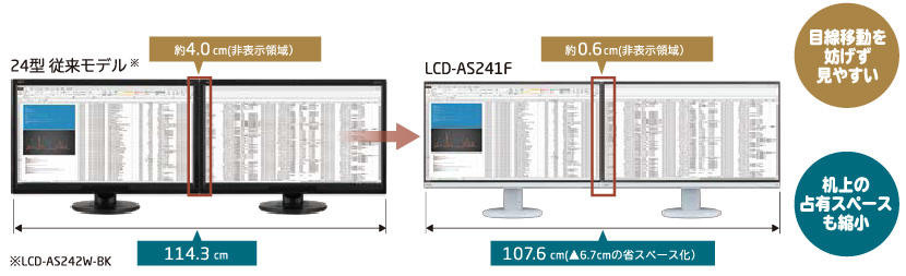 LCD-AS241F : ディスプレイ | NEC
