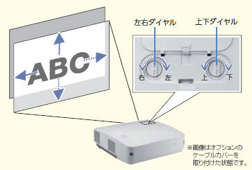 ViewLight NP-P502HJD フルHD 5000ルーメン ViewLight NP-P502HJD/NP
