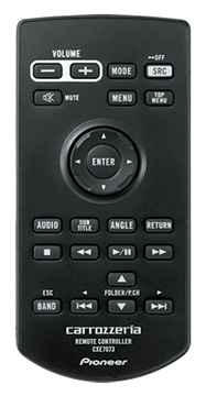 FH-9300DVS 商品概要 | ディスプレイオーディオ | カーAV | パイオニア