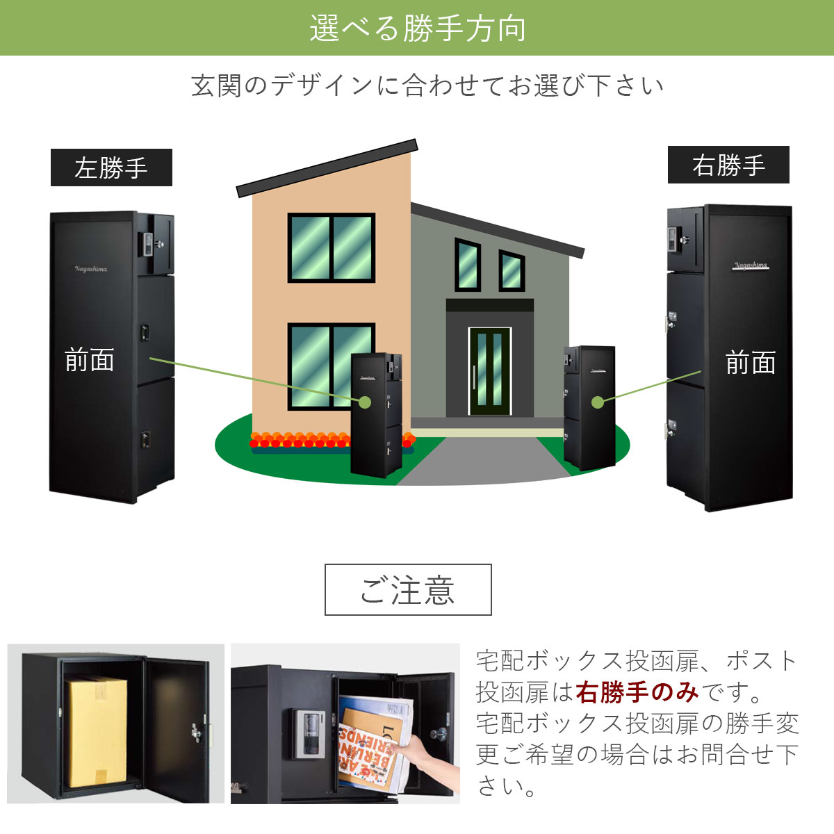 門柱ユニット ヴェリータNX ベーシック LED無し 宅配ボックス2個 +