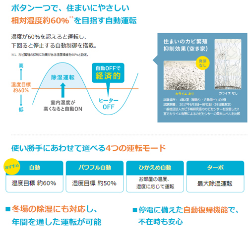 JKT10VS-W｜ダイキン住まい向け除湿乾燥機 カライエ[壁掛型][AC100]