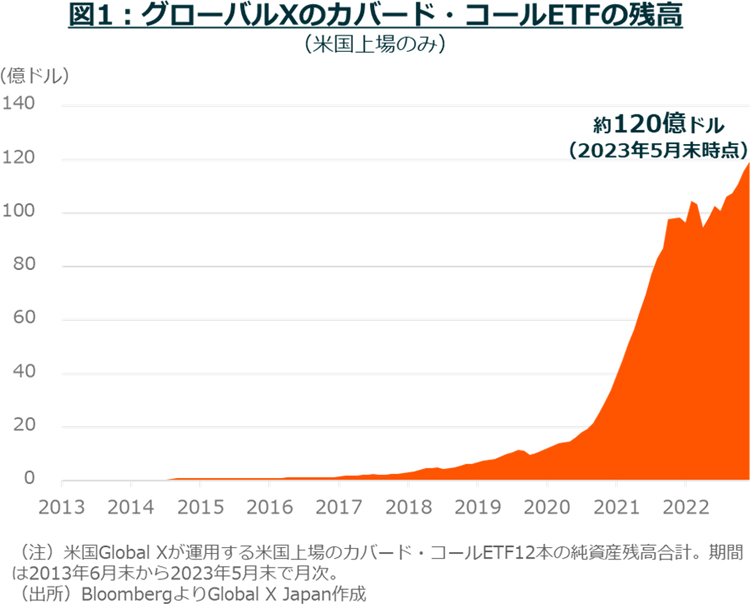 配当狙いの投資家必見！分散投資のアイデア | 株のことならネット証券