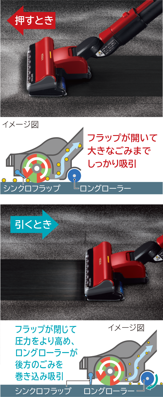 特長：パワフル スマートヘッド ： クリーナー ： 日立の家電品