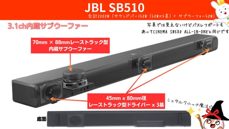 JBLの激安サウンドバー『SB510』と『CINEMA SB580 ALL-IN-ONE』の違い