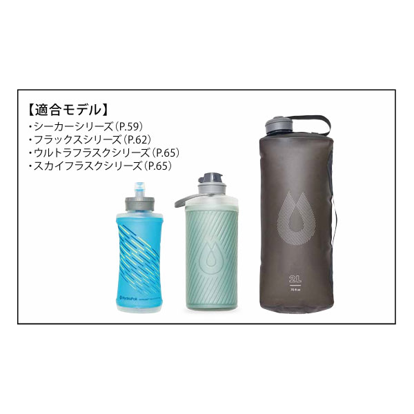 株式会社ケンコー社 / 42mm フィルターキャップ