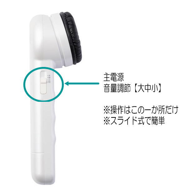 Primo 聴六 HA6 補聴器 保証書あり 電池入り 聴六 (HA6)｜助聴器｜株式