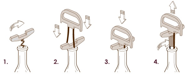 ワイングッズ | オールドヴィンテージ用ワインオープナー The Durand