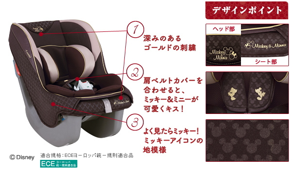 □ミニマグランデEG ミッキーマウスUC 【コンビ Combi】発売日2013年9