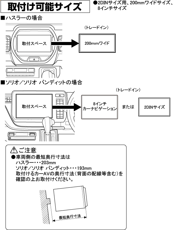 NKK-S85P | 取付キット適合検索