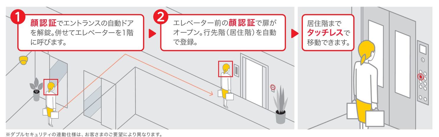 テスト】安心・安全2025 - 近藤商事株式会社