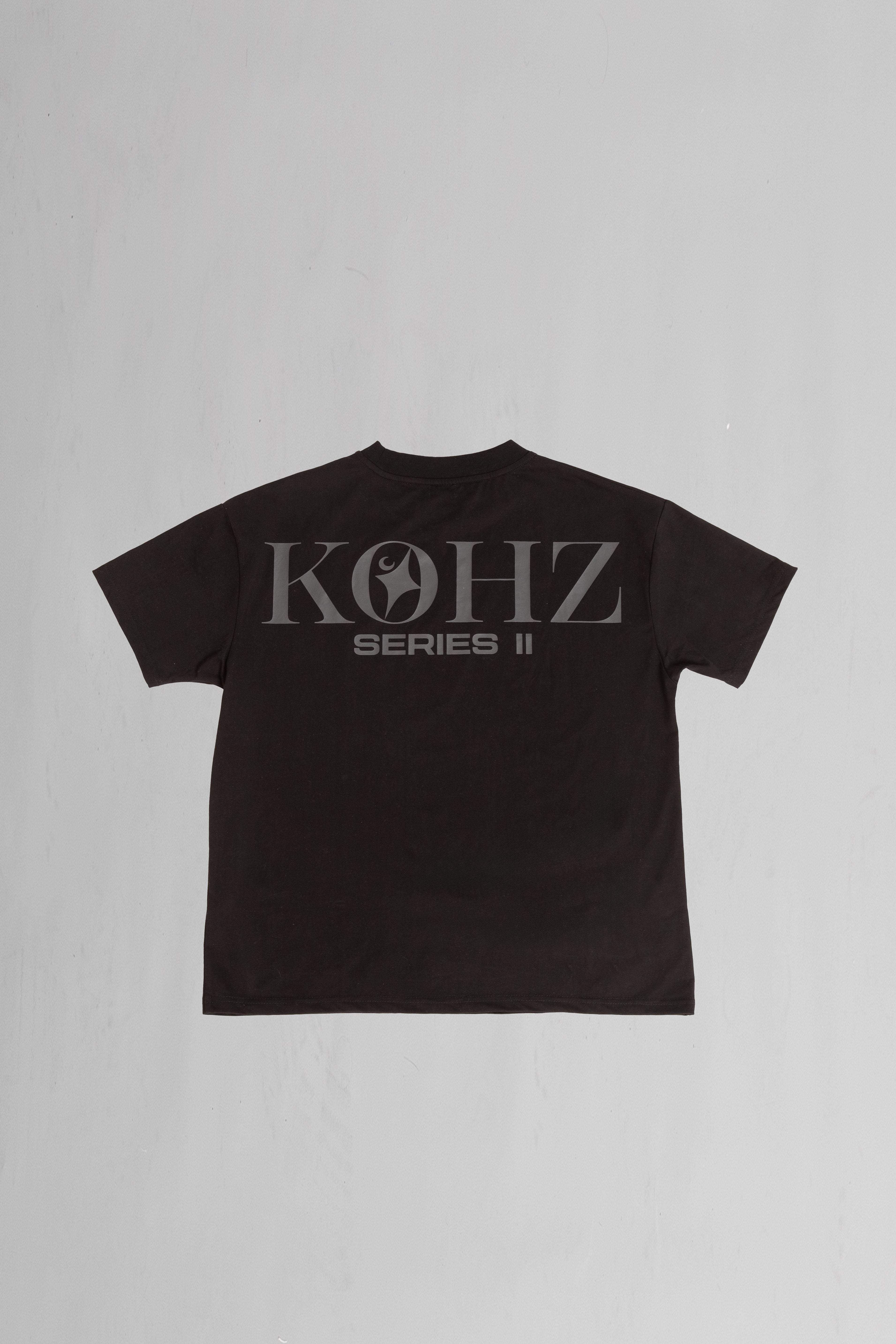Products – KOHZ