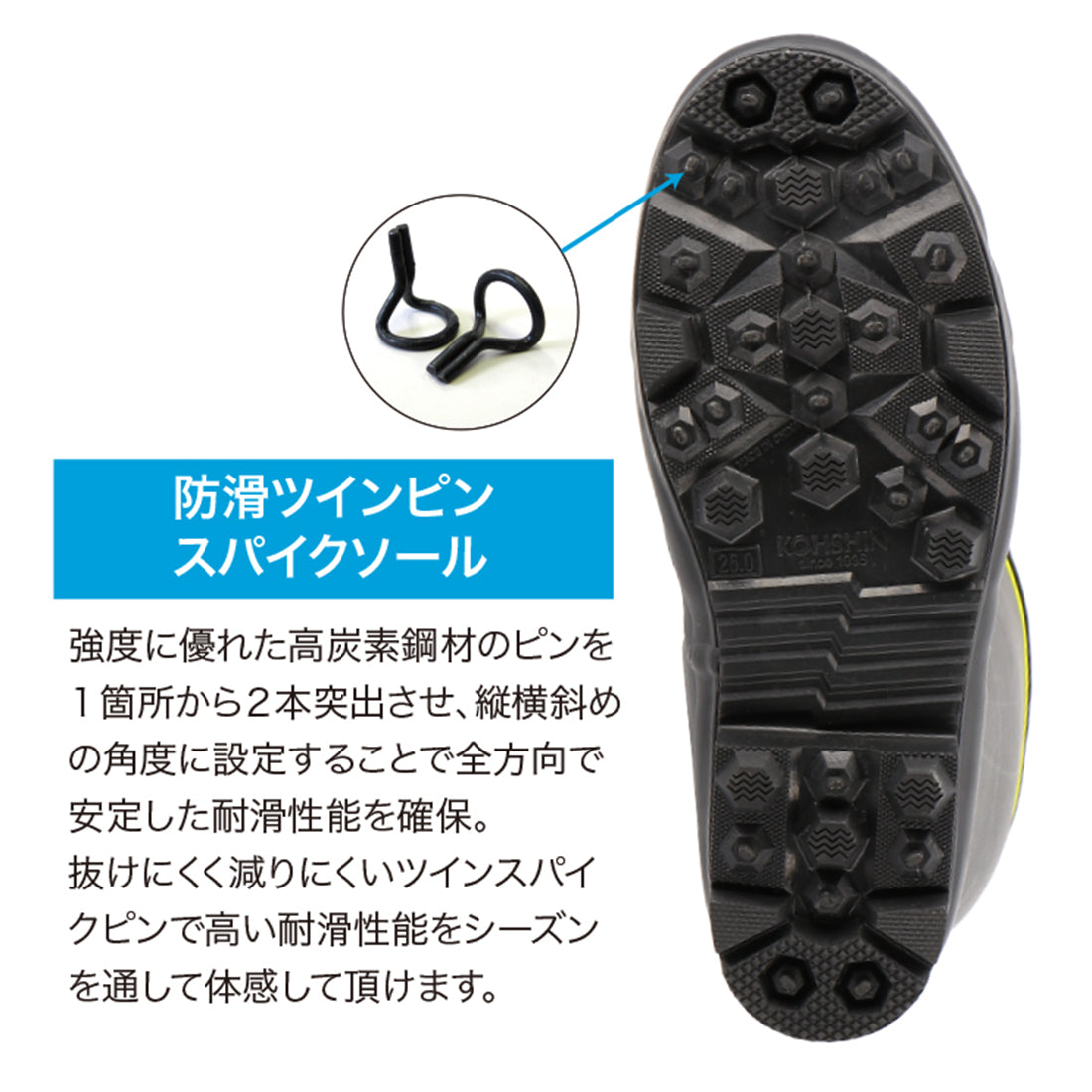 フォーカスW FWI－01WSP – 弘進ゴム公式オンラインショップ