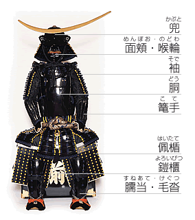 鎧の光山堂のウェブサイト