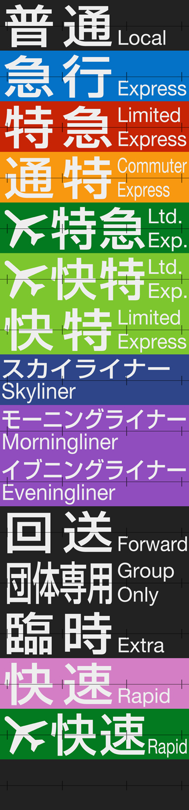 KSWeb - 京成押上線 八広駅のパタパタ発車標
