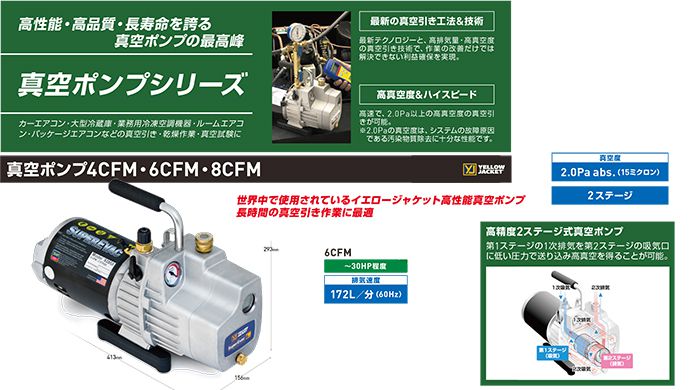アサダ(Asada) 4CFM 6CFM 8CFM 真空ポンプ 【徹底解説】 | クニハモブログ