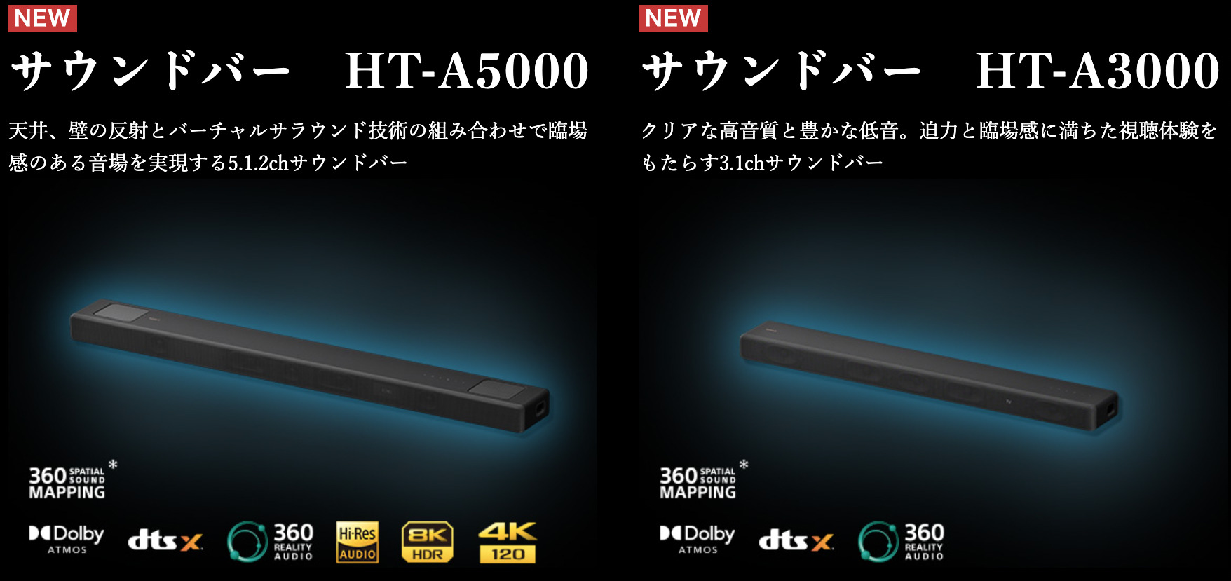 360立体音響を実現するサウンドバー2機種5.1.2ch「HT-A5000」（121,000