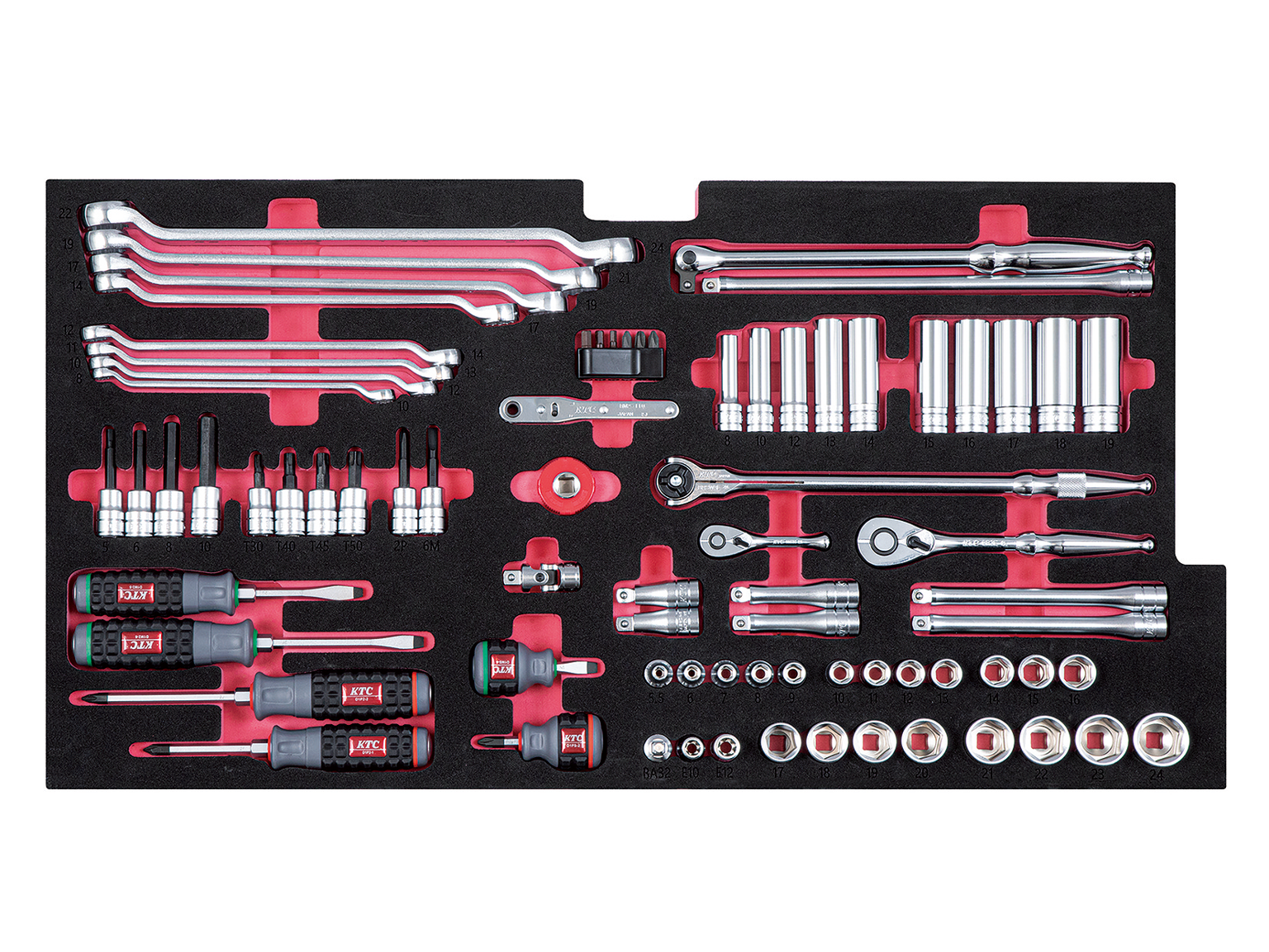 ハイメカツールセット［369点］ | KTCツールオフィシャルサイト