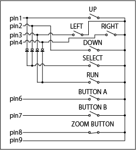 FM TOWNS Martyパッド: misc. -KtJ Dragon