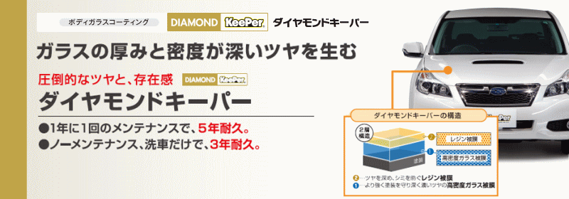DIAMOND Keeper（ダイヤモンドキーパー）｜ガラスコーティング 比較