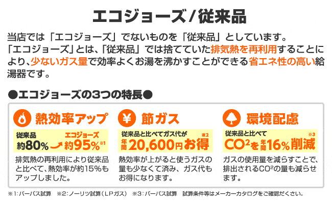 GQ-2420WZ-3 ノーリツ 給湯専用 従来品 業務用 24号 壁掛型0｜【給湯器