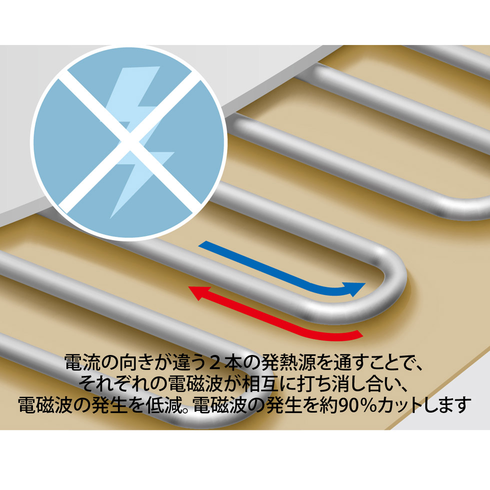 販売終了】電磁波カット電気敷毛布140×80cmKDS-50216D | コイズミ