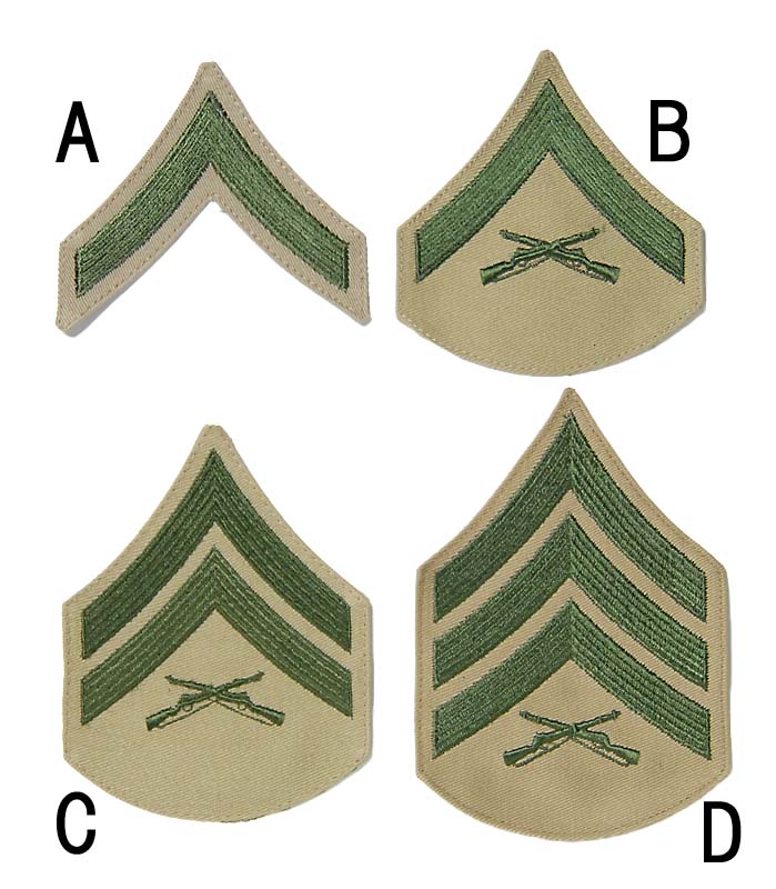アメリカ海兵隊 USMC ベージュ 階級章ワッペン 新品 RANK-MC-KN- – L.A.BOY