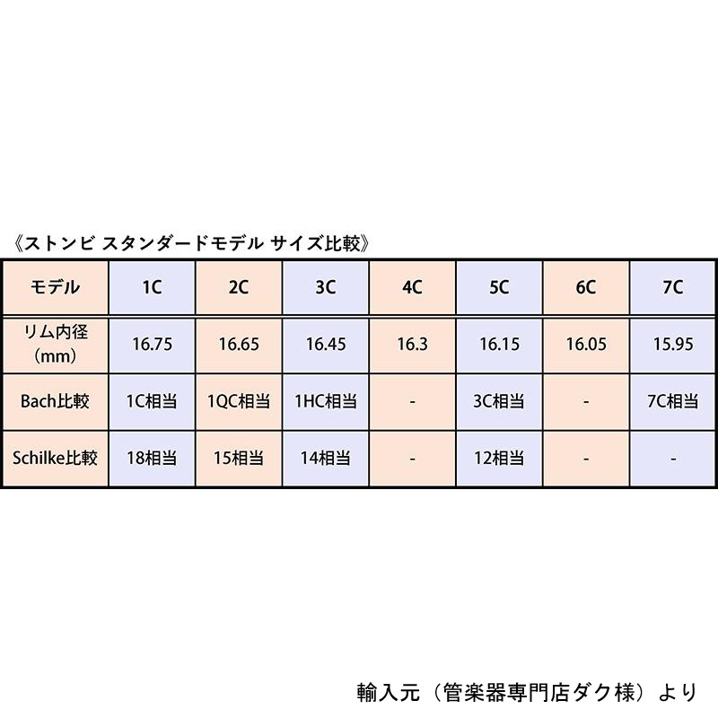 店頭在庫品】ストンビ / トランペット用マウスピース スタンダード