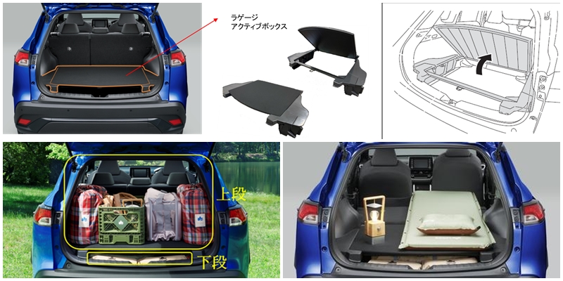 カローラクロスのおすすめオプション ラゲージアクティブボックスとは