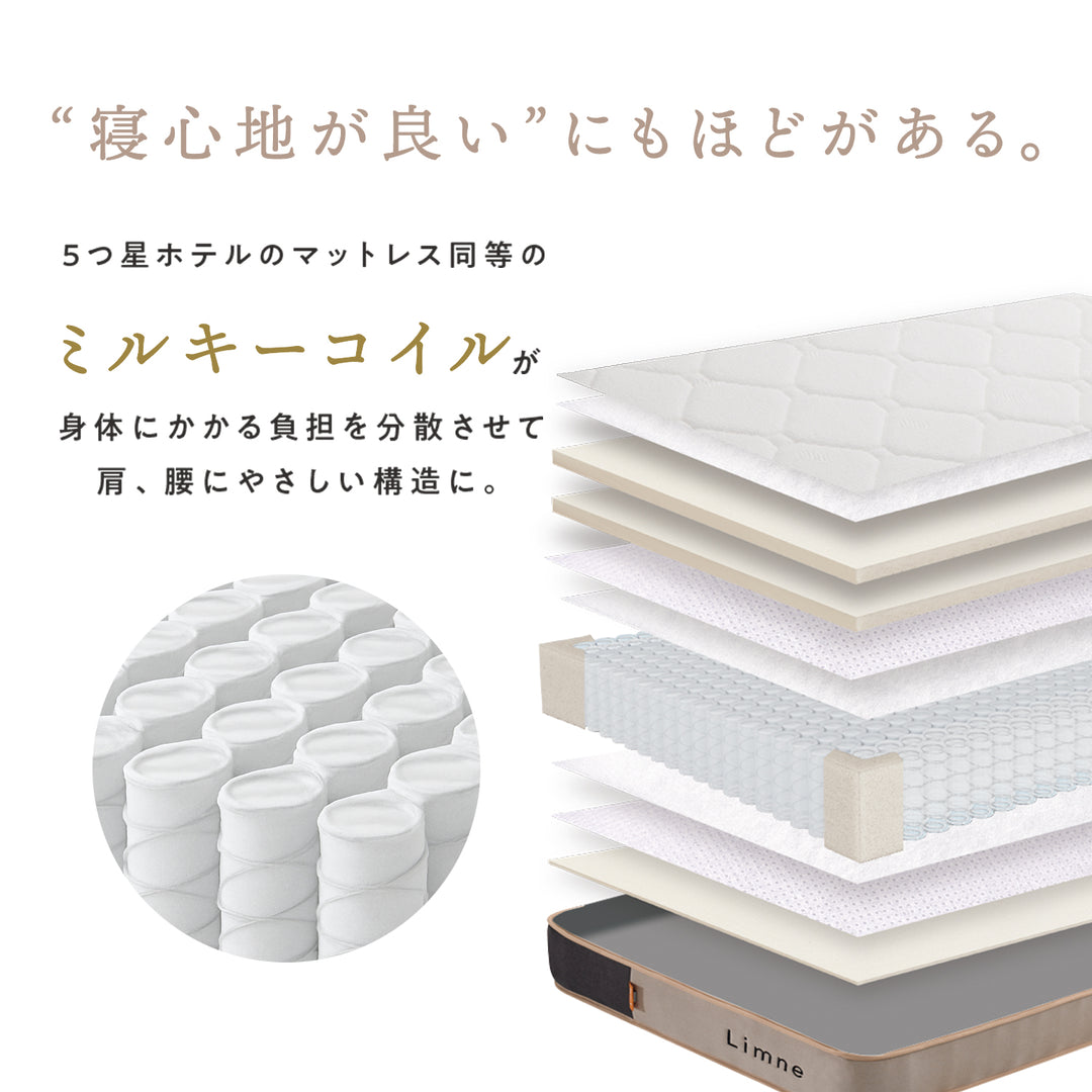 LIMNE the Mattress（マットレス）】「やわらかさ」×「身体への負担
