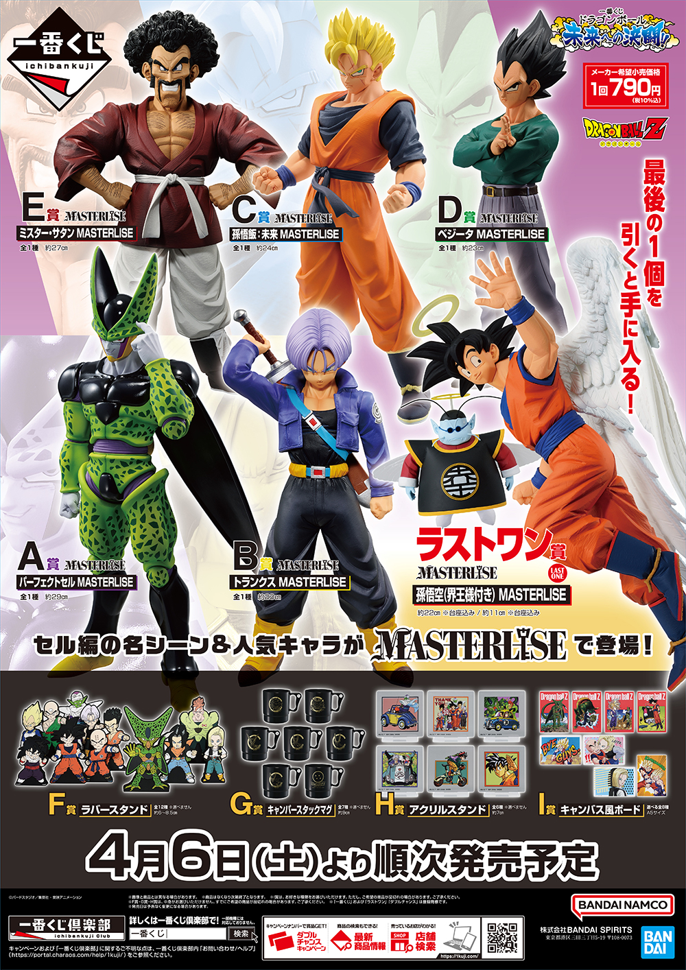 一番くじ ドラゴンボール 未来への決闘‼ 発売7日目の販売・買取相場