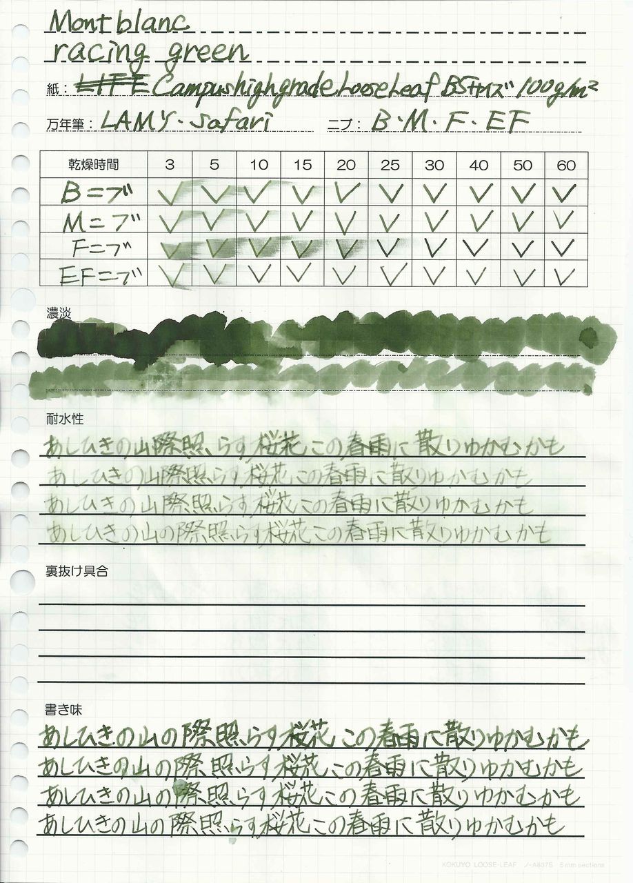 Montblanc Racing Green : ぺん☆ぱれーどっ！